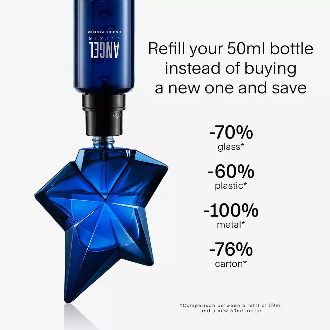 Mugler Angel Elixir EDP Refill 100ml Mujer